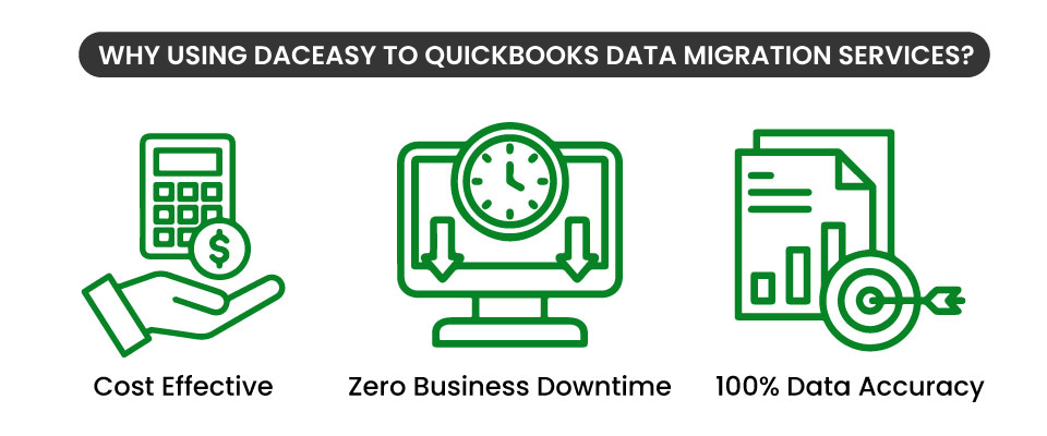 Benefits of Using DacEasy to QuickBooks Data Migration Services