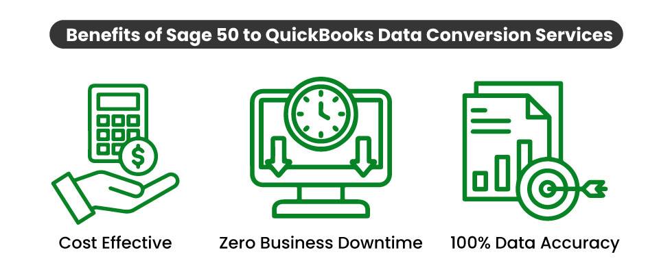 Sage 50 to QuickBooks Data Conversion Services