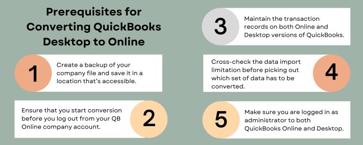 Problems Converting from QuickBooks Desktop to QuickBooks Online