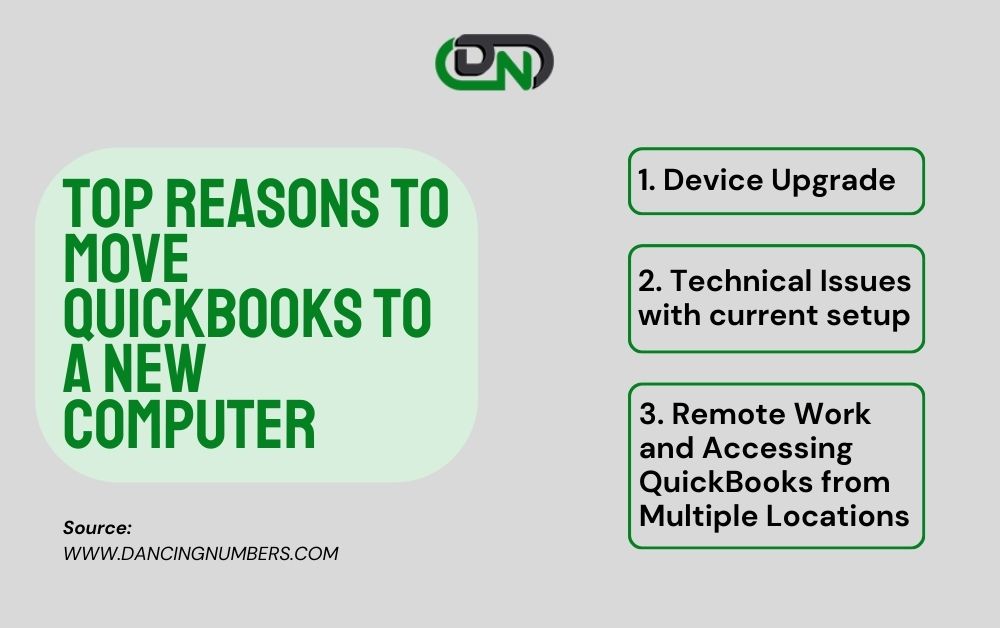 Top Reasons to Move QuickBooks to a New Computer
